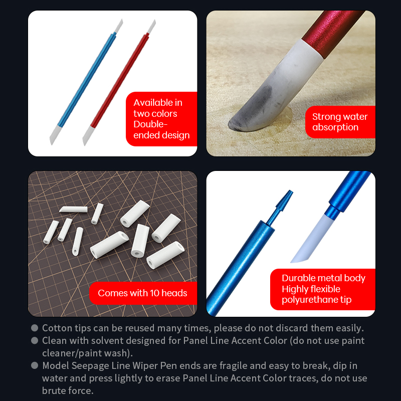 Stedi Water-Based Panel Line R - Tamiya Model Paint Set recensione e prezzo