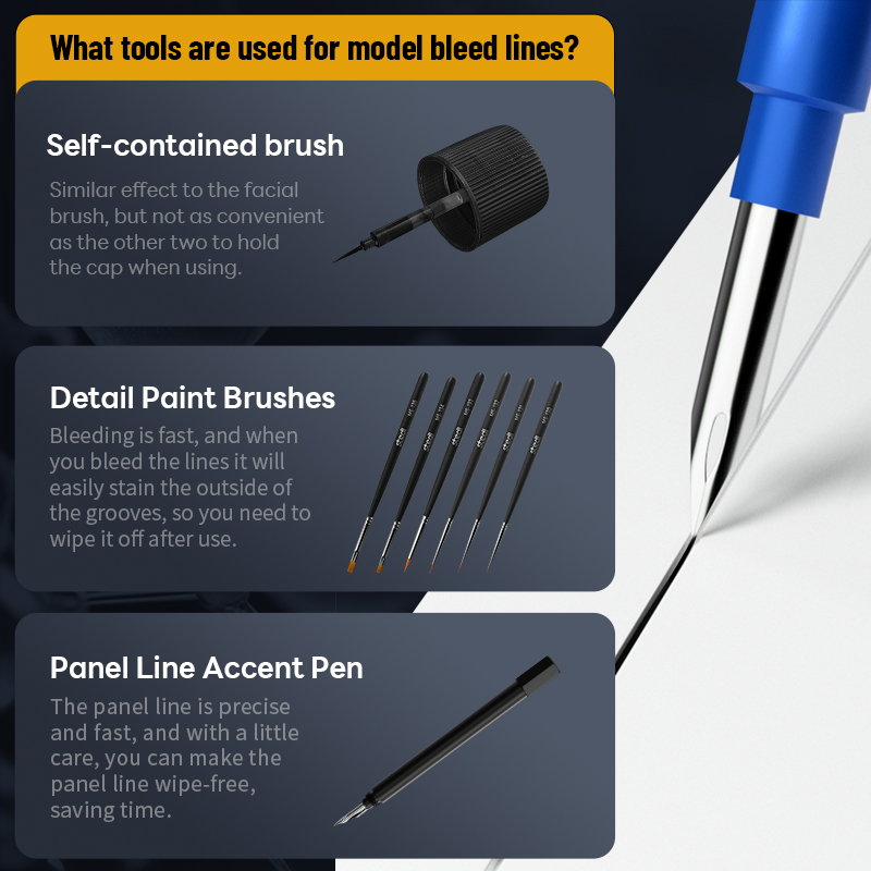 Stedi Water-Based Panel Line R - Tamiya Model Paint Set recensione e prezzo