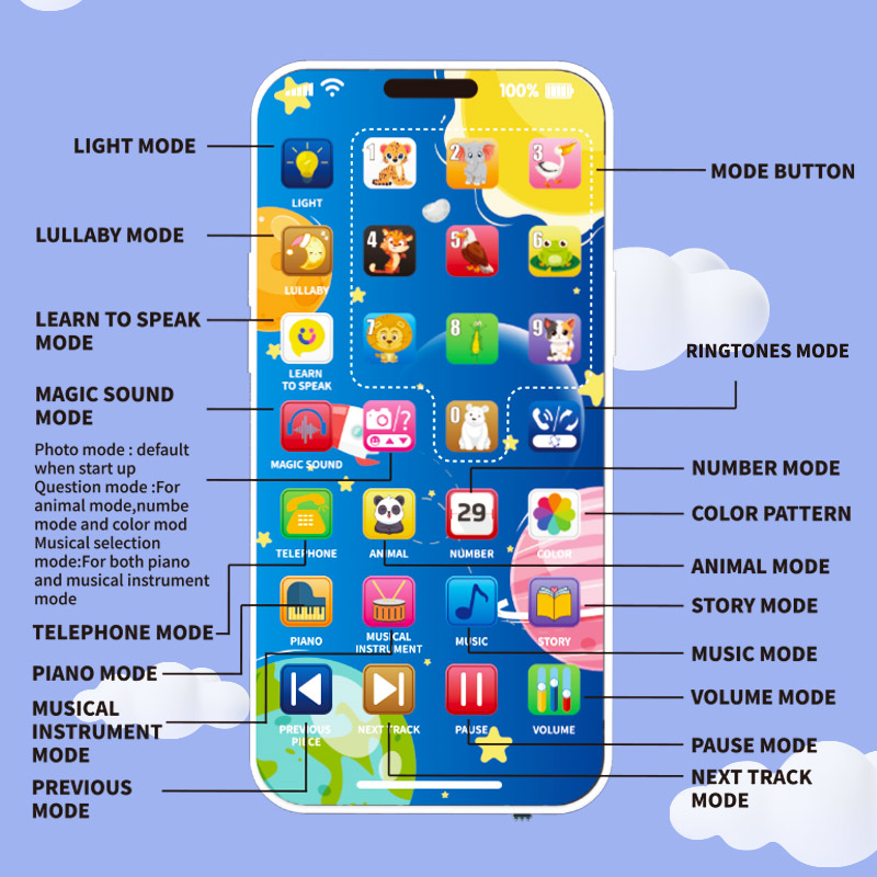Telefono per bambini Giocattol - Kids Education Mobile recensione e prezzo