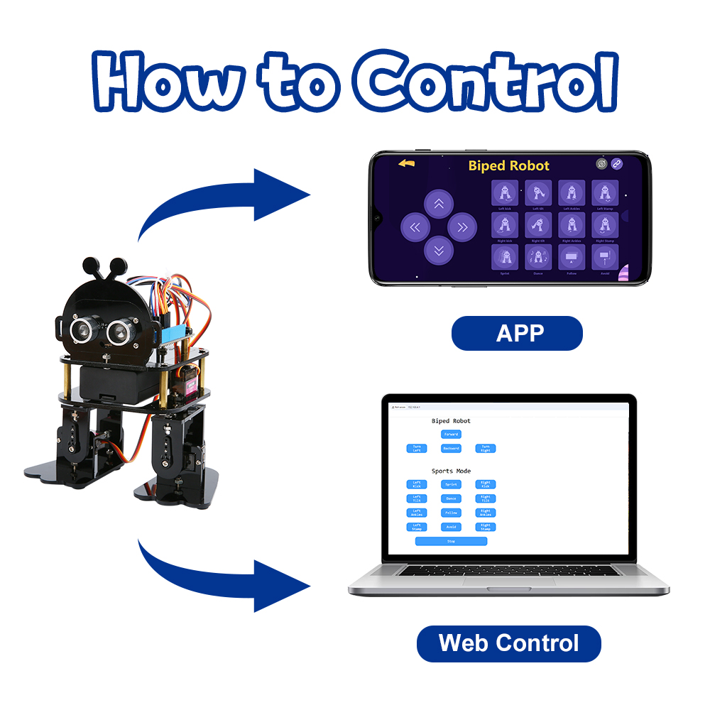 Set di Codifica DIY per Bambin - Coding Robot Toy recensione e prezzo